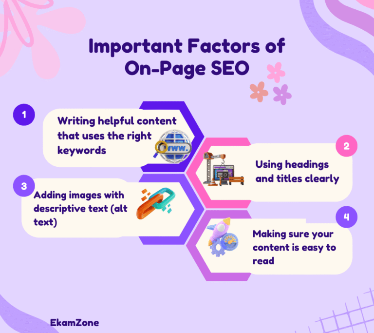 ekamzone seo factors
